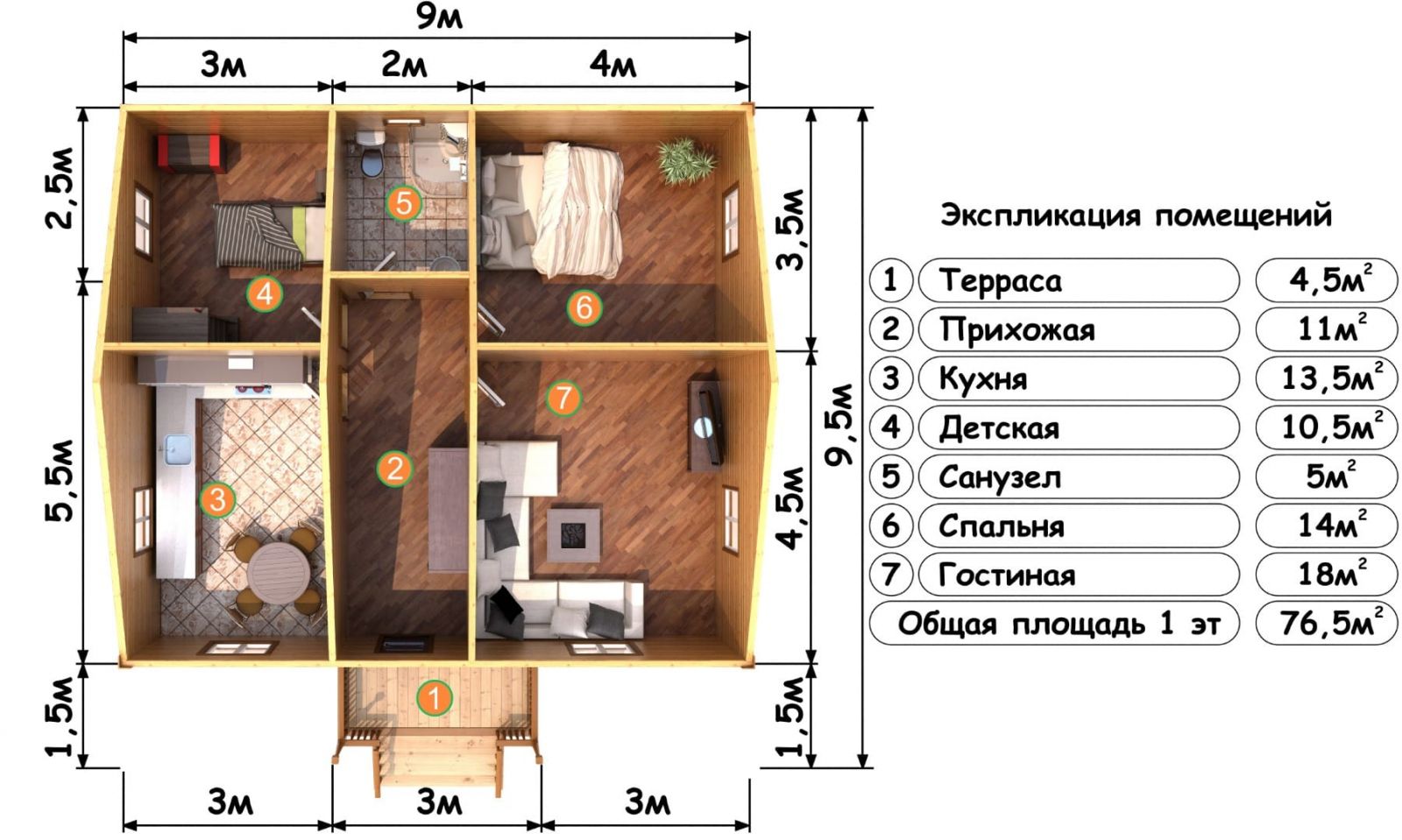 Дом 76,5 кв.м., 9*9,5 м. Проект-96. Дома до 100 кв.м. | Своя пилорама -  приезжайте на экскурсию. Помощь в получении кредита на строительство от 5%.